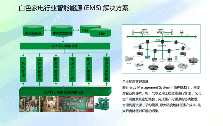 家電行業ERP解決方案