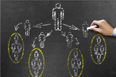 產品資料管理系統用什么比較好？