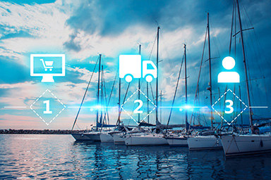 客戶訂單管理系統