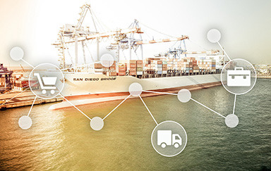 采購訂單管理系統